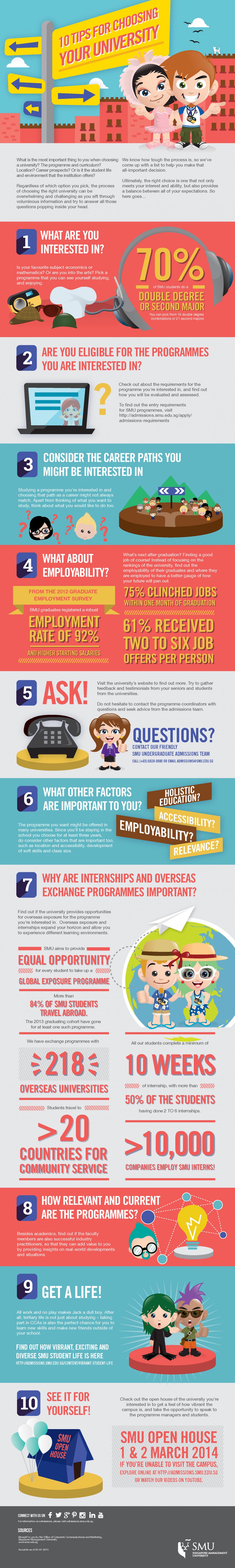 How-to-Choose-Your-University-Infographic-1000x6655