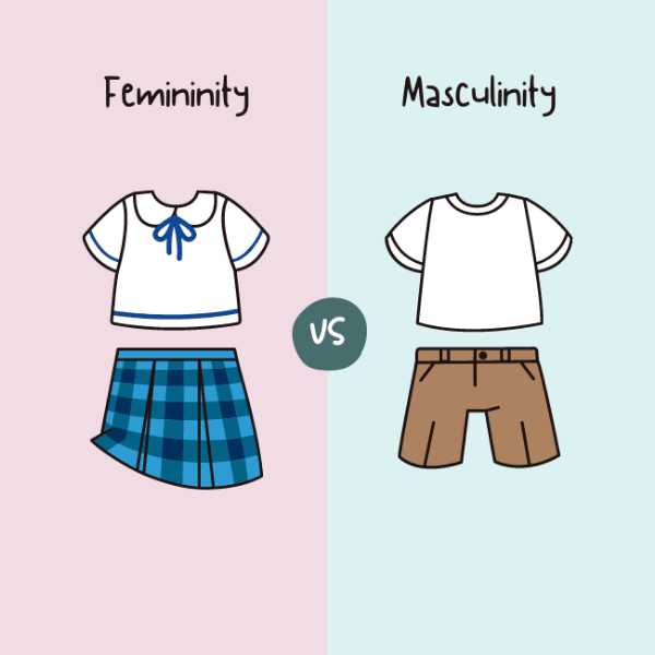 Femininity vs Masculinity