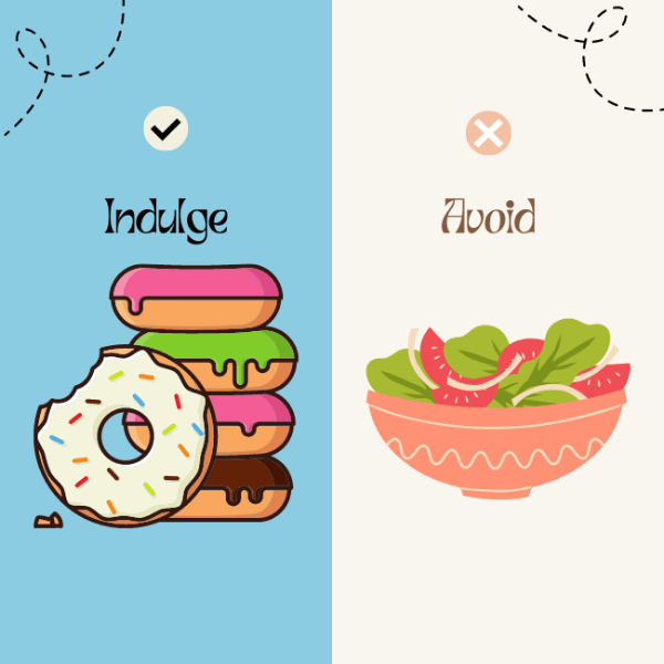 Indulge or Avoid?