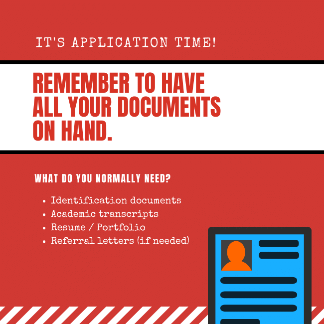 List of admissions requirements for universities