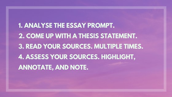 step by step synthesis essay