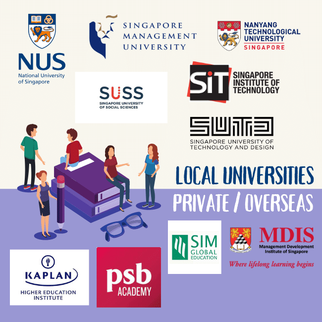 Local and Private Universities