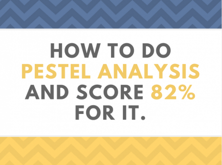 PESTEL analysis