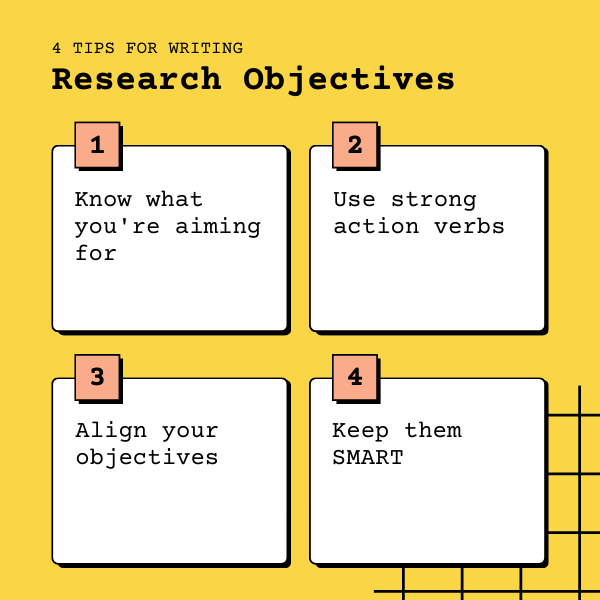 Research Objectives Infographic