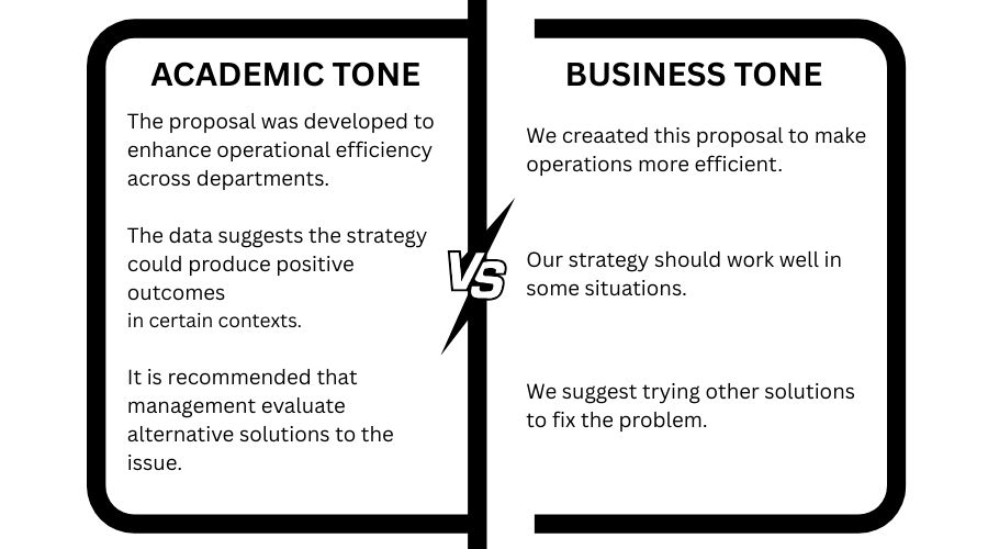 academic writing vs business writing tone comparison table